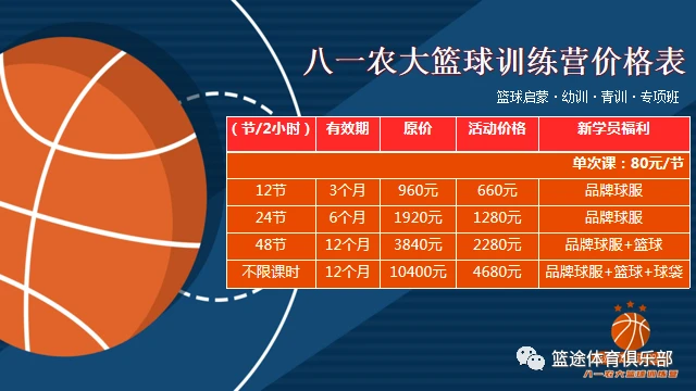 为什么互动训练有助于提高篮球比赛表现_2