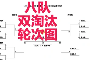 篮球比赛中的轮换策略如何影响比赛结果:深度解析与实战经验分享